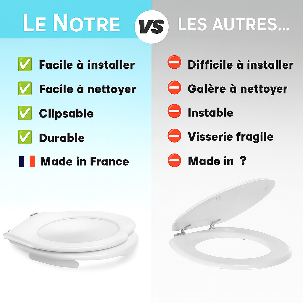 Kit Lunette et Abattant WC Clipsado, image 6
